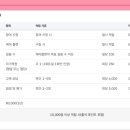 이지웰치과의원 이미지