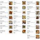 아지오(AGIO) | [성수동 맛집] 까사아지오 - 로제소스 새우스파게티와 아늑한 분위기가 좋았던 곳 (+아임도넛 후기)