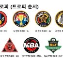 바른아이 태권도 이미지