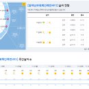 2022년 11월 16일(수요일) 10:00 현재 대한민국 날씨정보 및 기상특보 발표현황 (울릉도, 독도 포함 - 기상청발표) 이미지