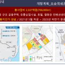 오송행복도시 경계