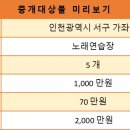 리치 노래연습장 이미지
