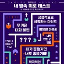 미로케이