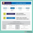 퍼스널컬러 전문가 2급 자격증과정 이미지