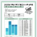 우함빌딩 이미지