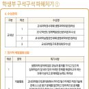 두루과학 이미지