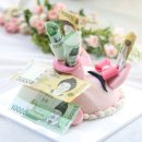 로에성형외과의원 이미지