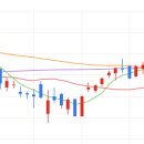 서진티에스 이미지