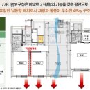 제일냉난방 네이버블로그