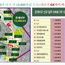 은계푸리마타워 이미지