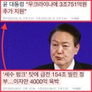 세금을 거덜 내는 중 이미지