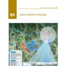 하동길사거리 네이버블로그