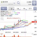 (주)서진소프트 이미지