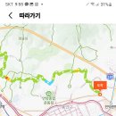 2월5일(수)관악산둘레길안양구간야등 이미지