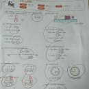 푸른공부방 이미지