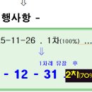 한빛마을3단지 자유로아이파크 이미지