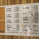 금빛 코다리 이미지