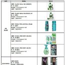 씨엔케이 헬스&뷰티