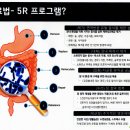 삼성힐링내과의원 이미지