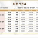 송윤숙상생약발 이미지