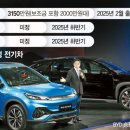 전진자동차배터리