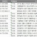 광산구-054 이미지