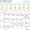 2016-주051 이미지