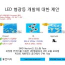 SMD Fuse 공급업체 휴즈피아, 직관형 LED램프 개발에 대한 Fuse 추천합니다. 이미지