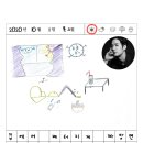 그림일기