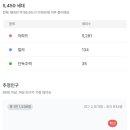 일광베르힐부동산공인중개사사무소 이미지