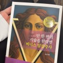 씨브이엘의원 | 턱밑살 특허받은 비너스 윤곽주사 받은 후기 볼살빼는법 비너스 윤곽주사