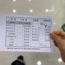 현대외과의원 | 광주현대병원 외과검진)30대 갑상선 유방 초음파 검진후기!