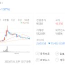 농업회사법인(주)팜스월드 이미지