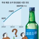 7월 14일 금요일 간추린 뉴스와 날씨 이미지