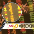 다우메디칼 이미지