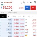 더블유 테크 | 19일 에스투더블유 상장 첫날 매도 후기