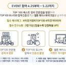 성진정비 - 김해시 김해대로2553번길 72 | 성진정비