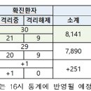 강북서울외과의원 이미지