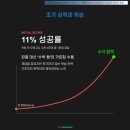 수박샘수학학원