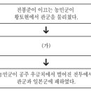 금성유통산업 | 2021 지역인재 9급 필기시험 - 한국사