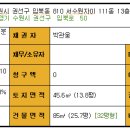 서수원GS자이 이미지