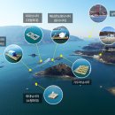 해와달해양낚시공원 이미지