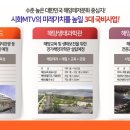 웨이브엠(WAVE M) 이미지