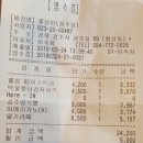 롤링핀(경주점) 이미지
