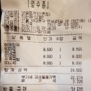 24게스트하우스 신촌에비뉴엘점 이미지