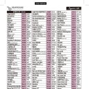 금영노래연습장 이미지