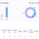 영통로130번길 이미지