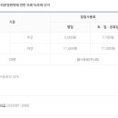 관악구민운동장 농구장