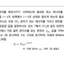 회전의 영점에너지, 최소에너지 이미지