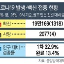고대노래연습장 이미지